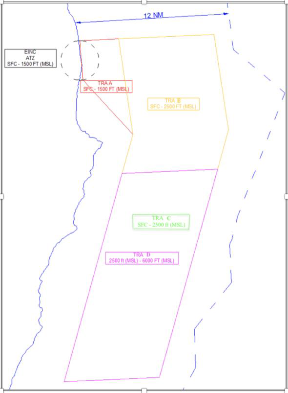 TRA diagram